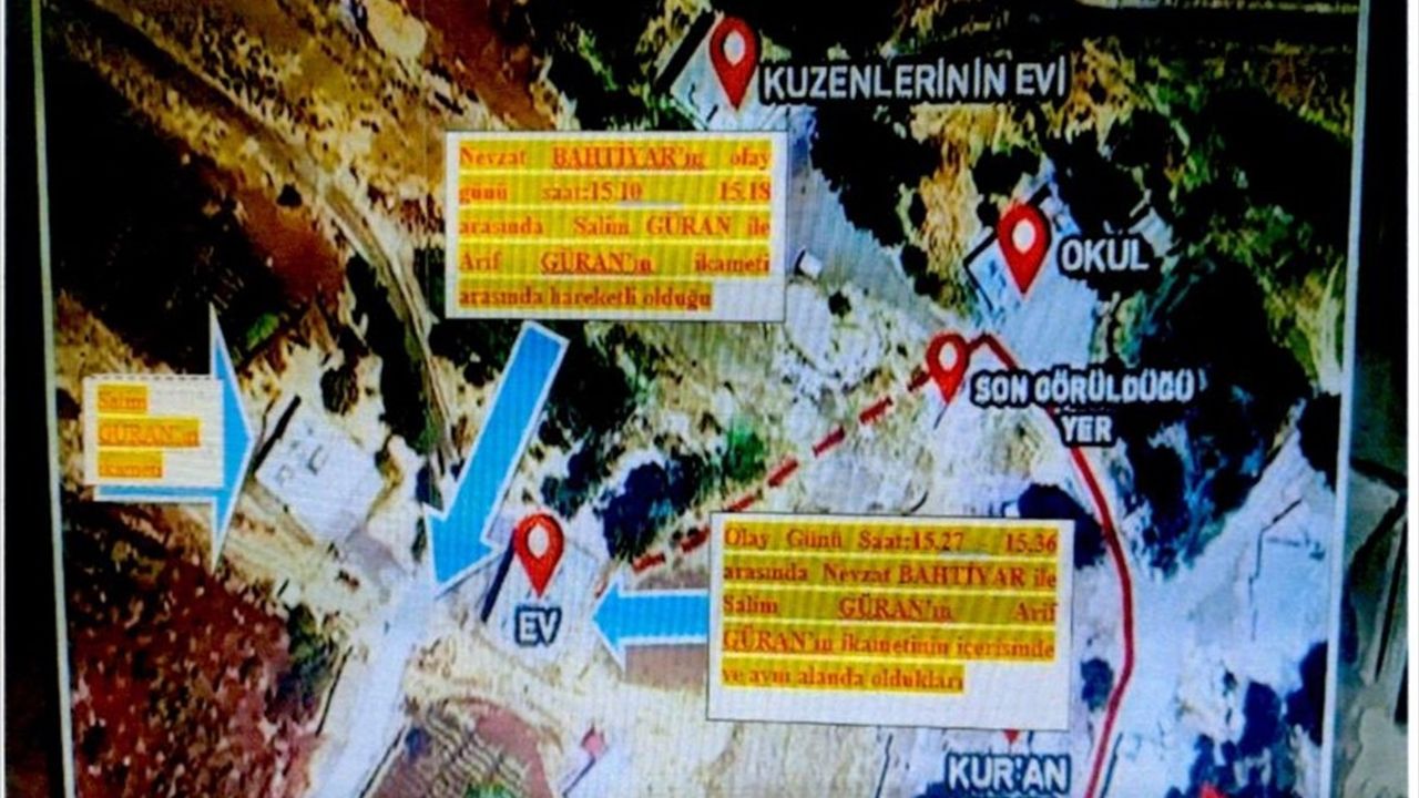 Narin Güran Cinayetinde Sanıkların HTS Kayıtlarına İlişkin Rapor